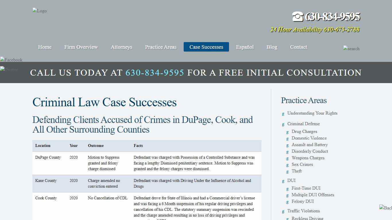 Criminal Case Successes Maywood IL Criminal Defense Lawyers Stingini & Garvey, P.C.